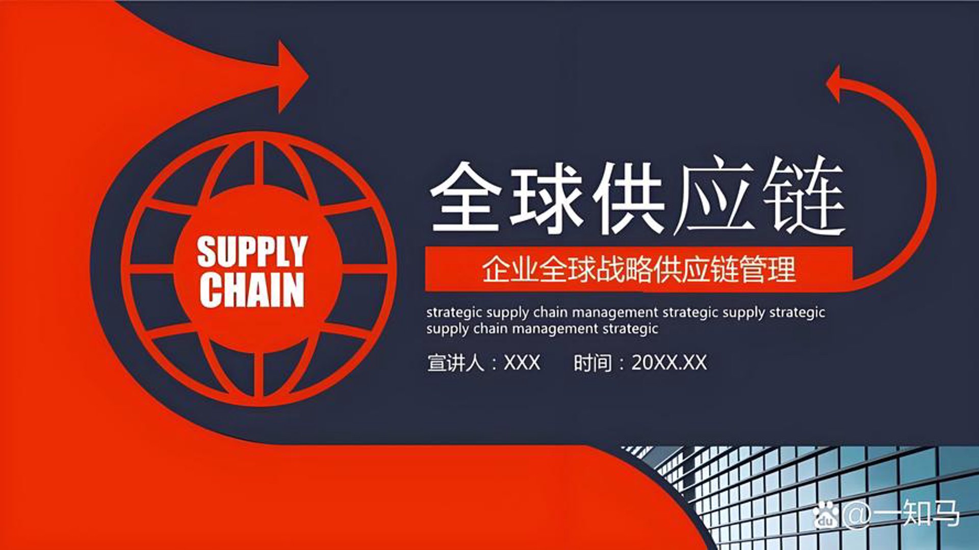 中运供应链